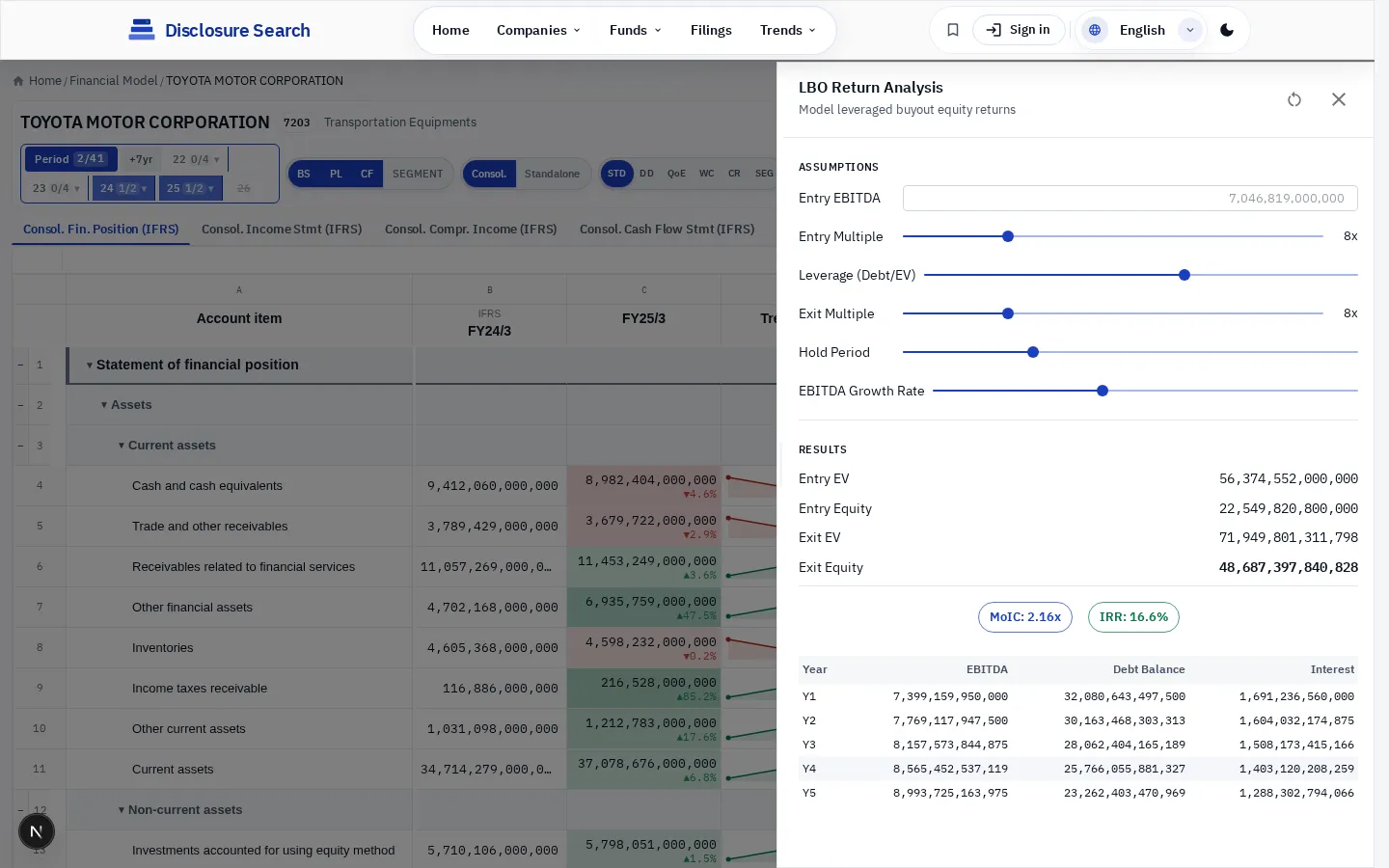 LBO Simulation — IRR / MoIC calculation