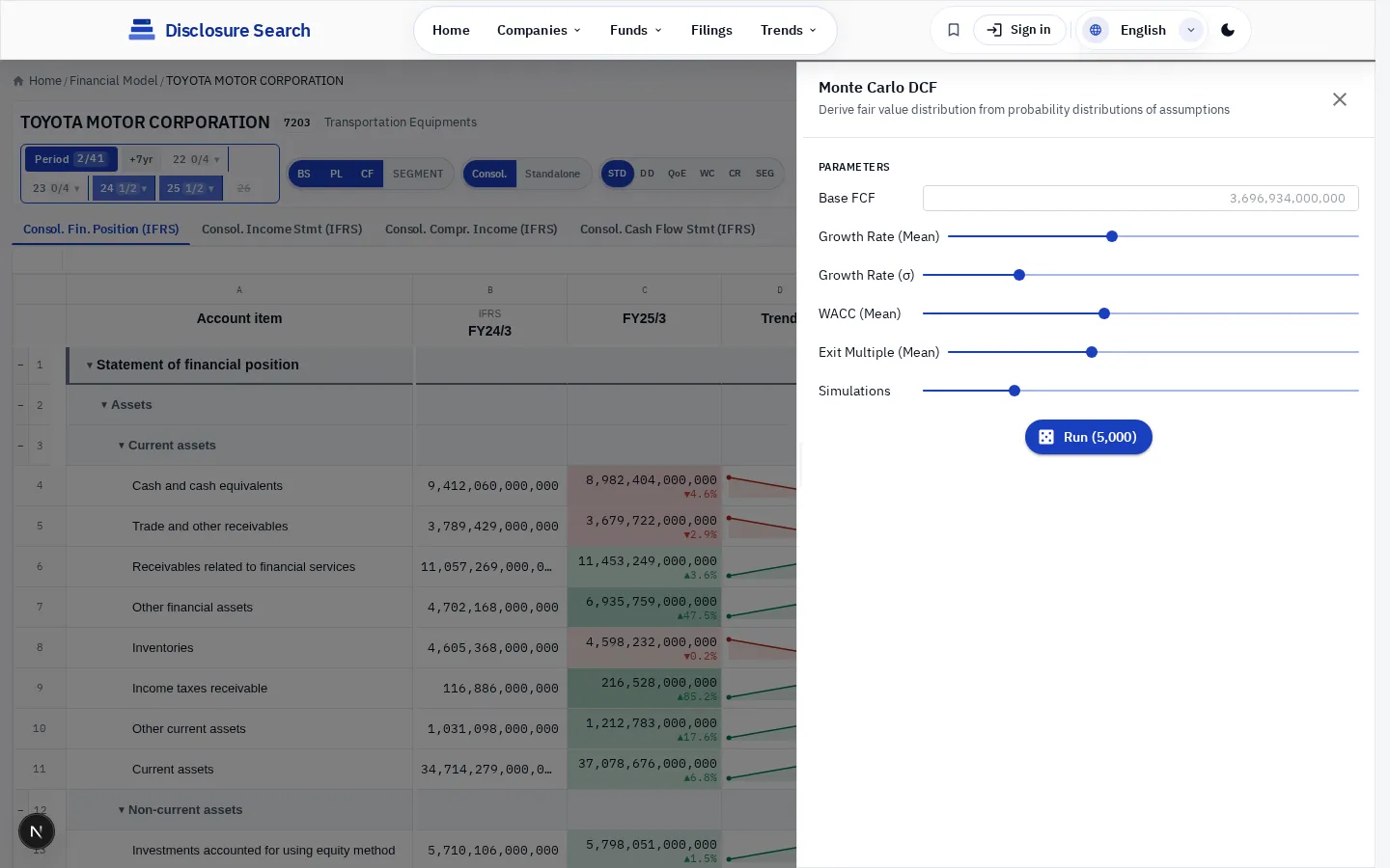 Monte Carlo — probabilistic profit distribution