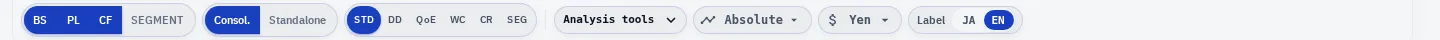 View Mode, units, label language