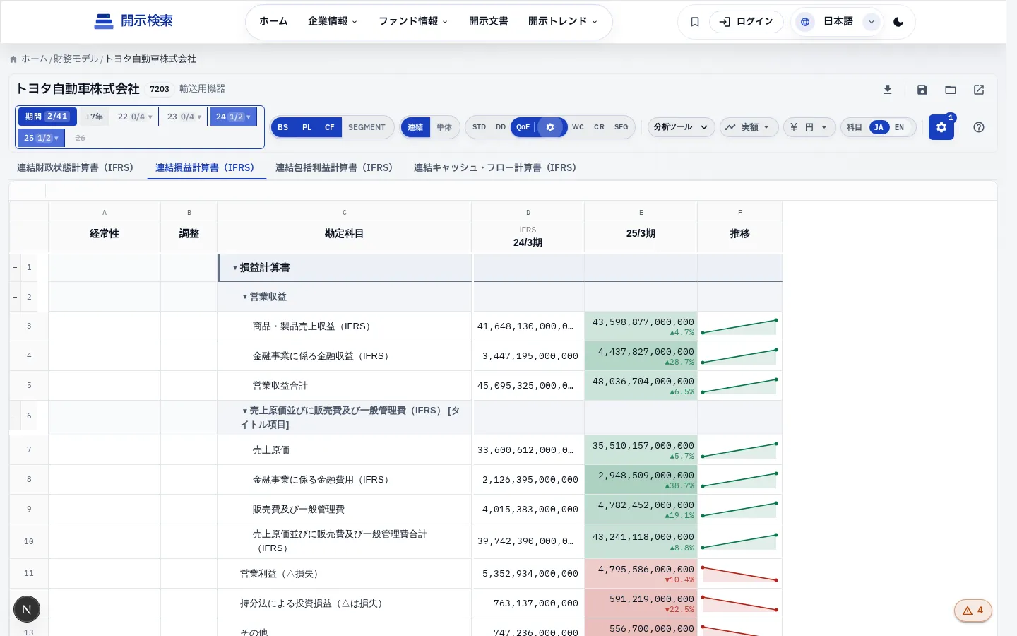 QoE モード — PL に経常性タグ列を追加