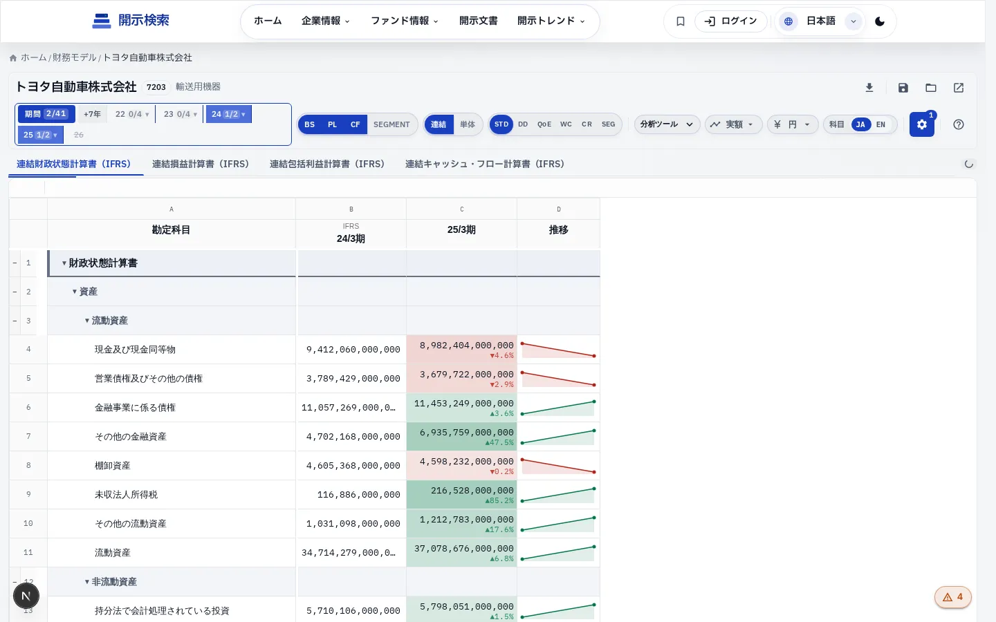 概念ツールチップ — 教学モードのホバー表示