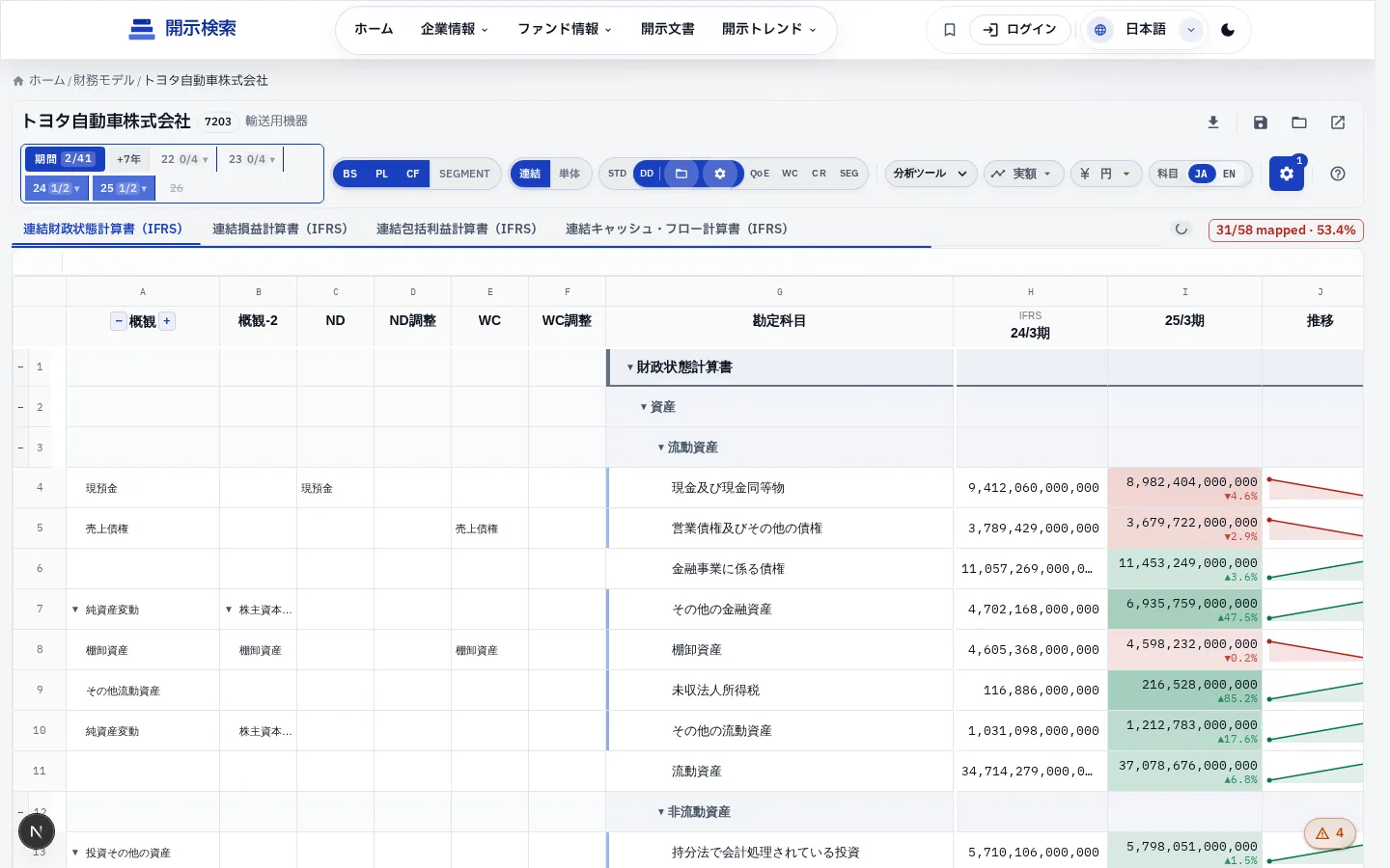 DD QA サイドパネル — 章別キー質問の進捗管理