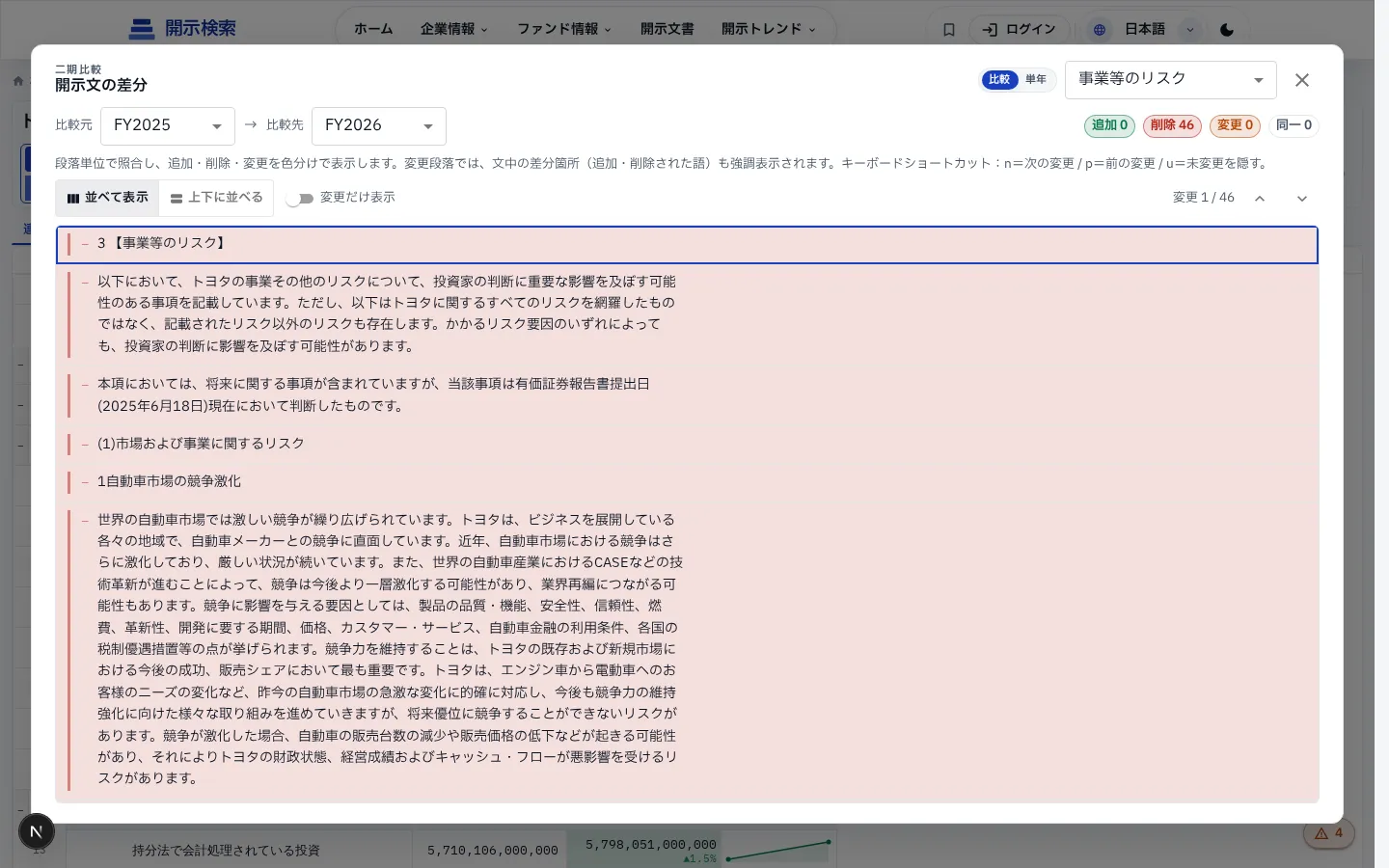 開示差分 — 隣接 2 期の本文差異