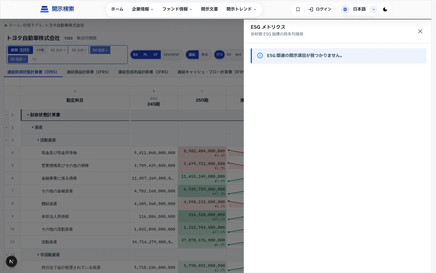 ESG 開示パネル — サステナビリティ情報