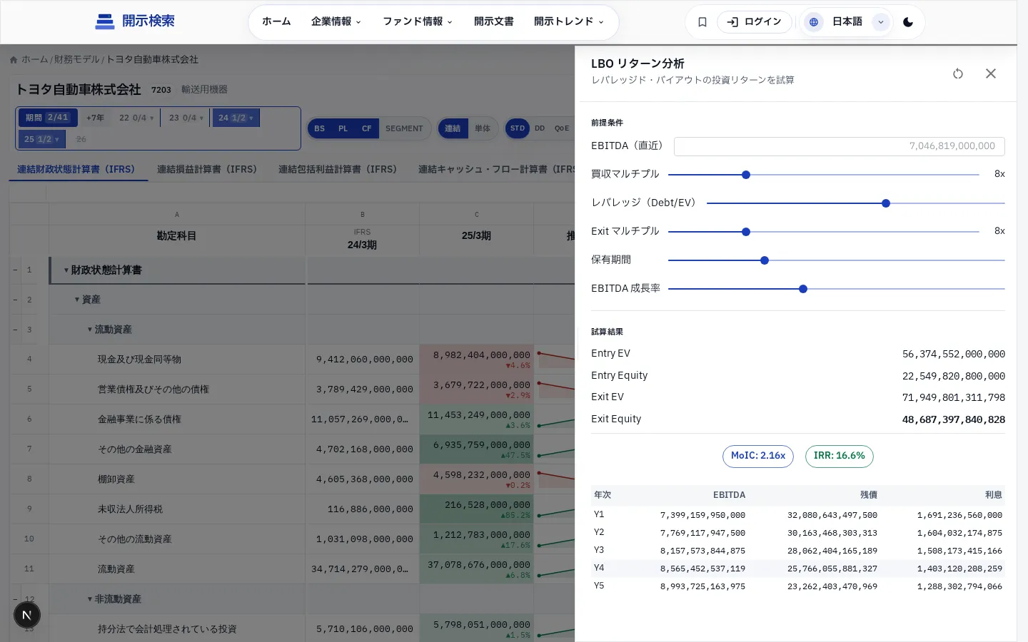 LBO シミュレーション — IRR / MoIC 計算