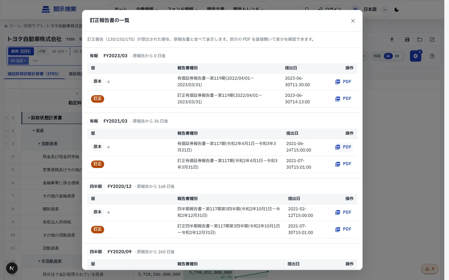 再表示(訂正)— 訂正報告書との差異行