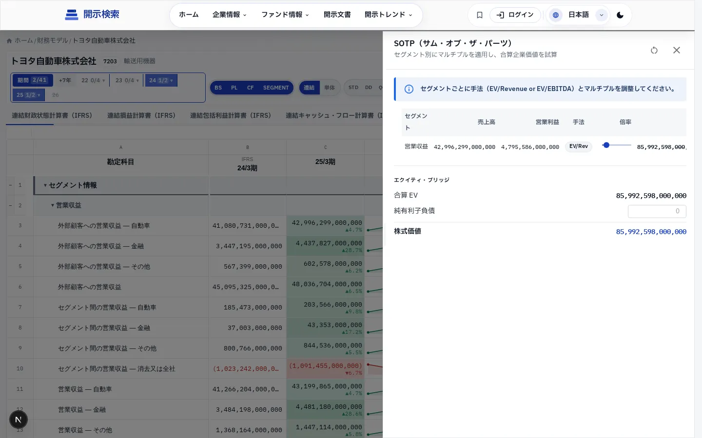 SOTP 分析 — セグメント別理論価値