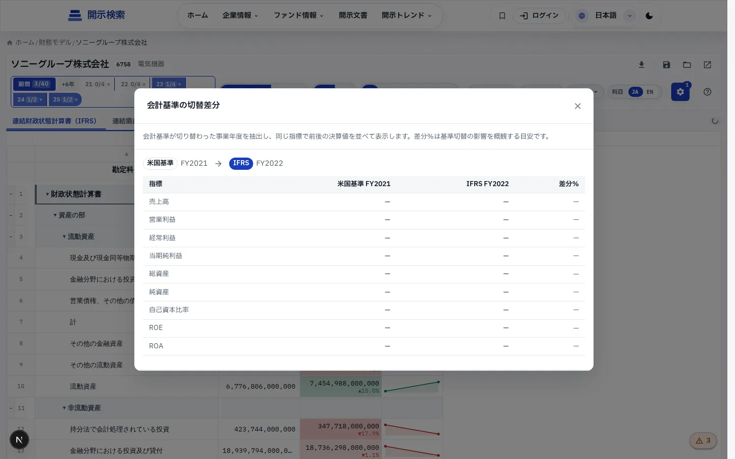 会計基準切替 — 同期間の基準別数値