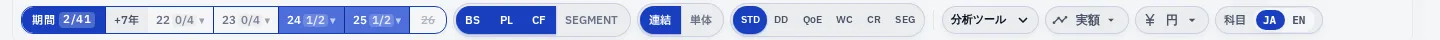 View Mode・単位・ラベル言語
