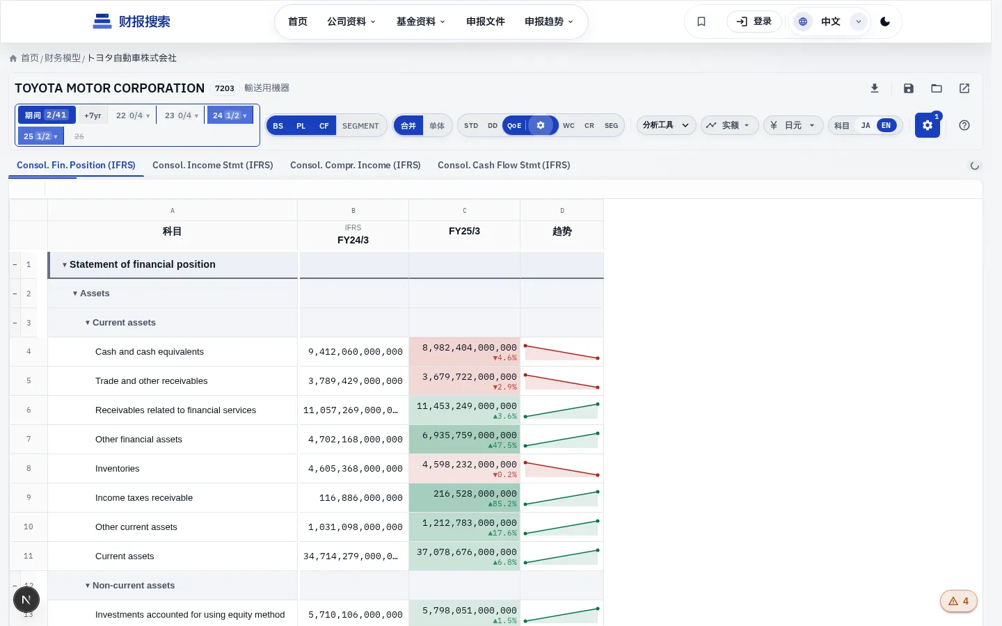 QoE 模式——PL 增加经常性标签列