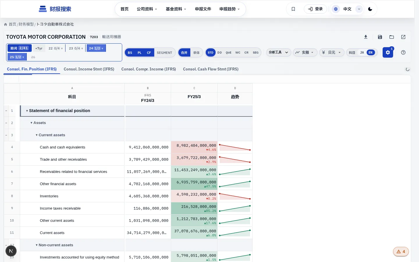 概念提示——学习模式下的悬停显示
