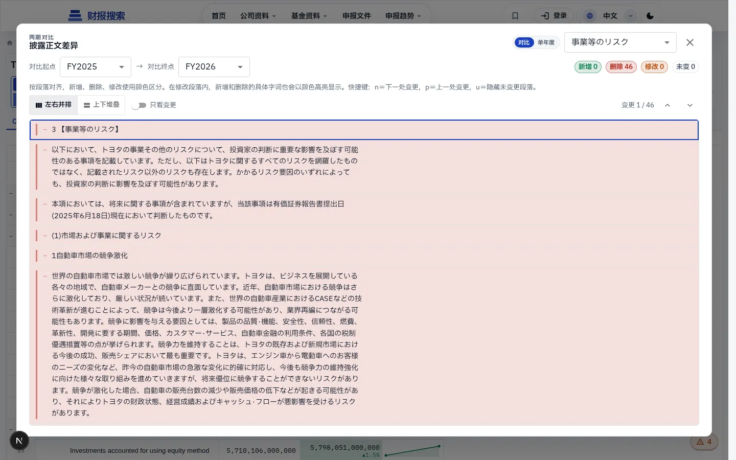 披露差分——相邻两期正文差异
