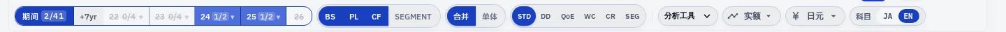 期间·类别·连结芯片